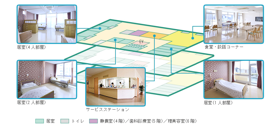 ひばり4・5・6階